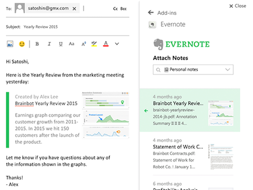 прогноз evernote