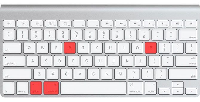 Командная опция Apple Smart Keyboard P R