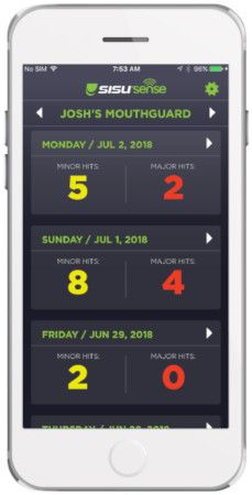 SISU Sense Умные каппы отслеживают удары головы спортсмена SisuSense2