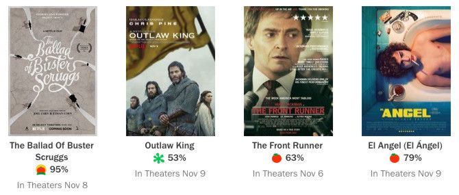 гнилые помидоры показывают фильмы в кинотеатрах