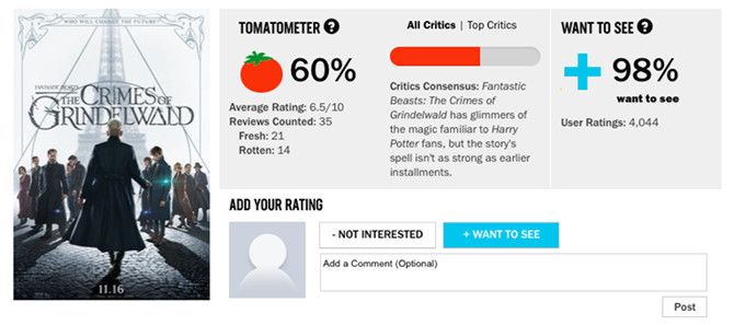 гнилые помидоры особенность хотят видеть и не интересуют