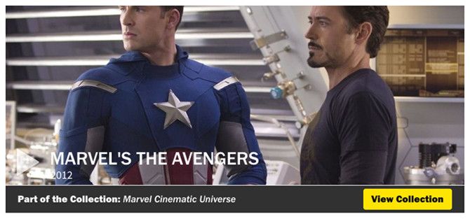 коллекции гнилых помидоров