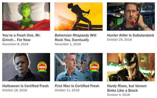 гнилые помидоры показывают новости и интервью