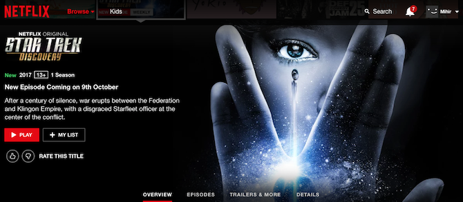 Star Trek Discovery CBS все доступ Netflix