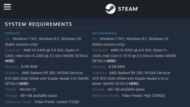 Системные требования Steam