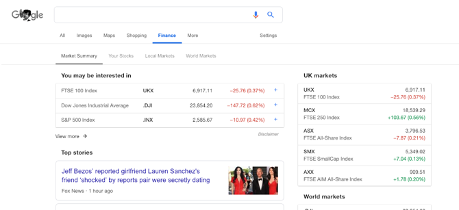 Скриншот Google Finance