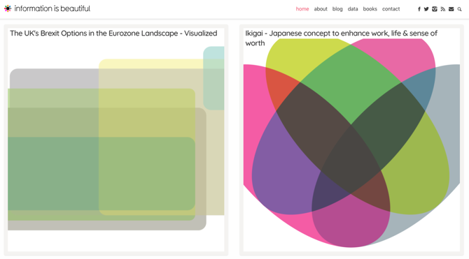 Информация красивая домашняя страница