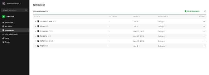 Скриншот Evernote