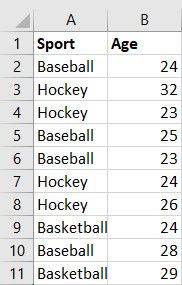 игрок с усами