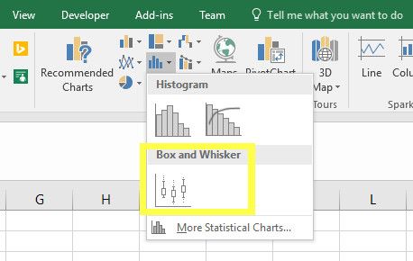 коробка вискер Excel