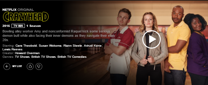 netflix crazyhead