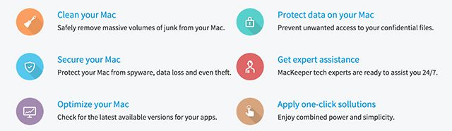 Это's Finally Time To Ditch MacKeeper: Replace It With These Free Tools mackeeper reasons