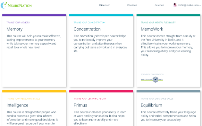 NeuroNation имеет анализ тренировки мозга и упражнения