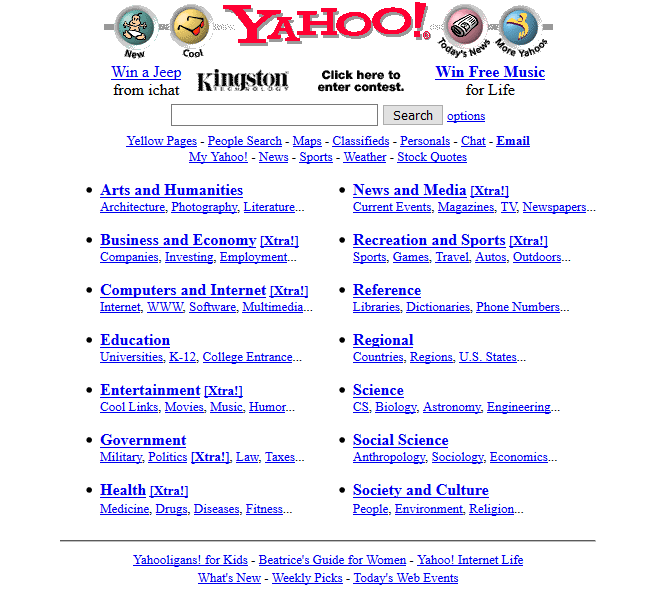 Скриншот Yahoo в 1997 году