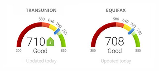 PayPal-кредитной карты кредитных баллов