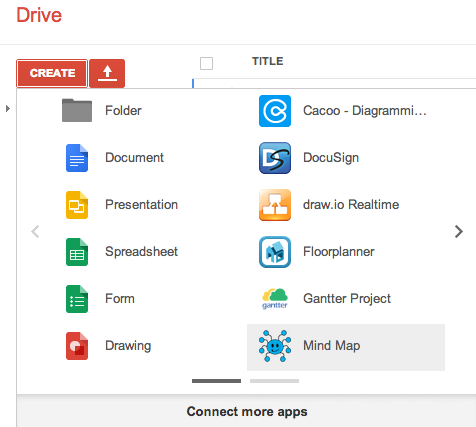 Попробуйте MindMup Mind-Mapping через Google Drive Mindmup создать приложение для дисков