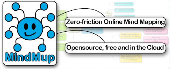 Попробуйте MindMup Mind-Mapping через Google Drive Mindmup заставки