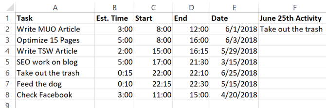 результаты vlookup