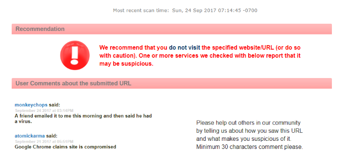 5 быстрых сайтов, позволяющих проверить, безопасны ли ссылки muo security linkchecking scanurl