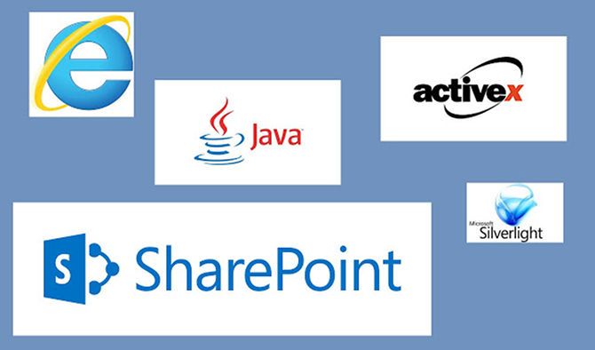 Оптимизируйте работу с Chrome с помощью этих 13 расширений.