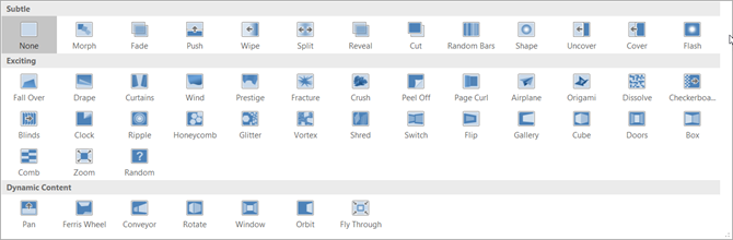 начинающий's Guide to Microsoft PowerPoint - Transitions
