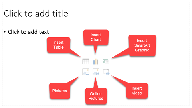 начинающий's Guide to Microsoft PowerPoint - Slide Icons
