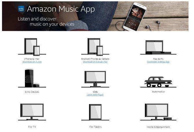 Доступность Amazon Music App