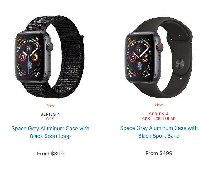 Apple Watch Series 4: бесспорный король умных часов