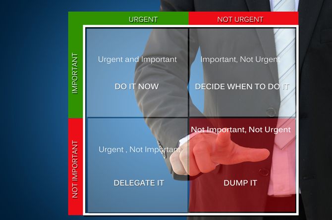 Делегация: Должен быть лидерский навык, чтобы снизить нагрузку EisenhowerMatrix shutterstock 118773817