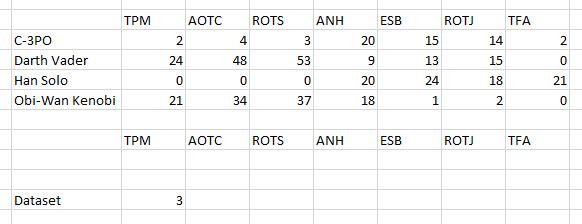 заполнитель Excel
