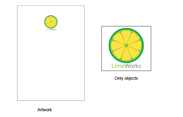Начинающий's Guide To Adobe Illustrator illustrator 34