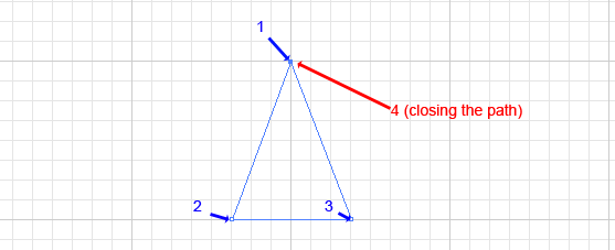Начинающий's Guide To Adobe Illustrator illustrator 6