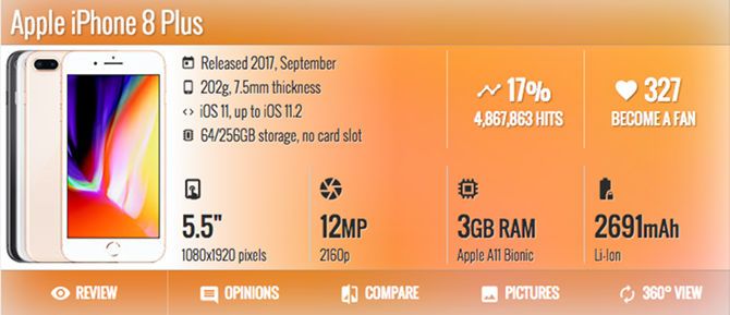 Вот почему устройства iOS используют меньше оперативной памяти, чем устройства Android. Характеристики телефона Apple iphone 8 plus