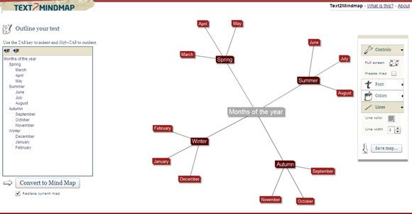 программное обеспечение для мозгового штурма