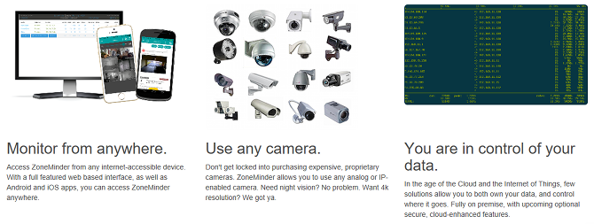 Используйте вашу веб-камеру для домашнего наблюдения с помощью этих инструментов.
