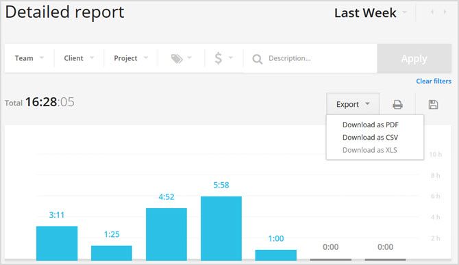 отчеты о сети