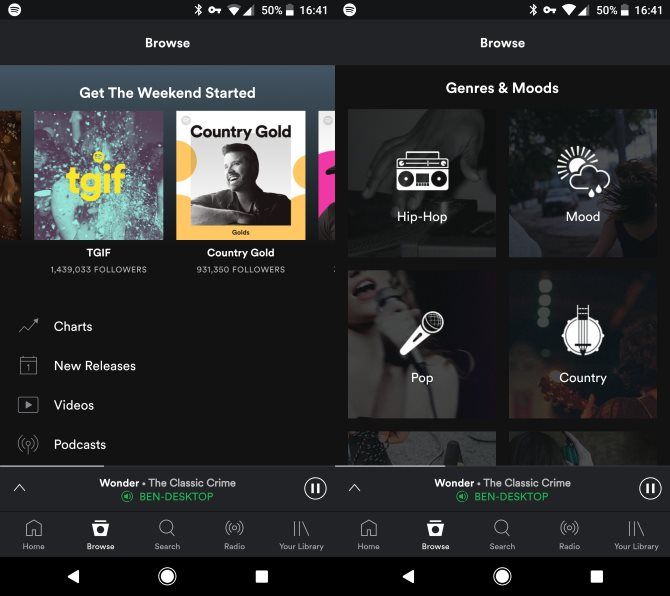Потоковая передача музыки Spotify: неофициальное руководство