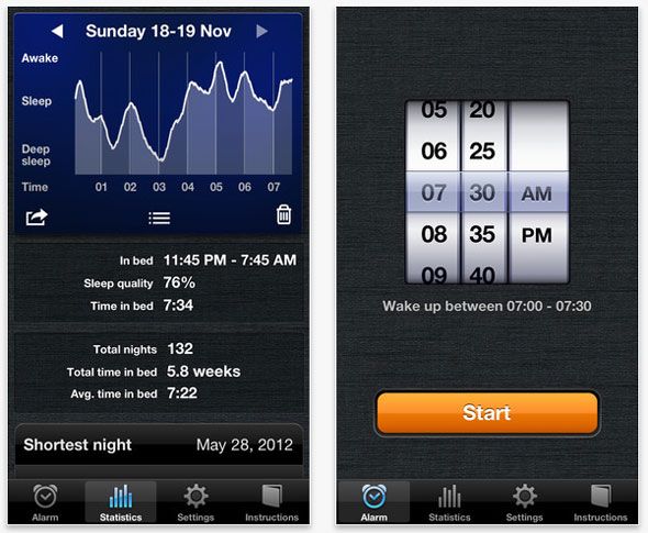 Может ли приложение действительно помочь вам лучше спать? цикл сна