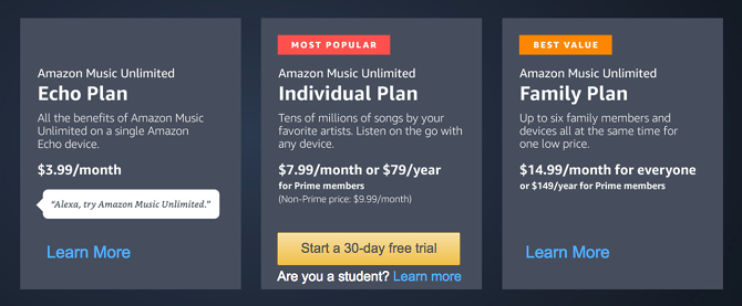 Amazon Music Неограниченные советы - цены на музыку Amazon