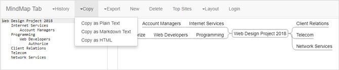 MindMap Tab - расширение для бизнеса в Google Chrome