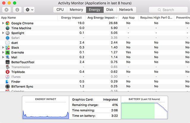 Эль Капитан' /></p><script data-noptimize=