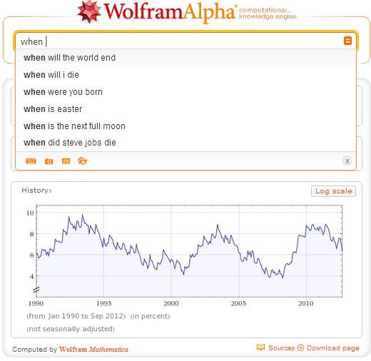 Станьте экспертом Wolfram Alpha с помощью этих полезных методов поиска wolfram10