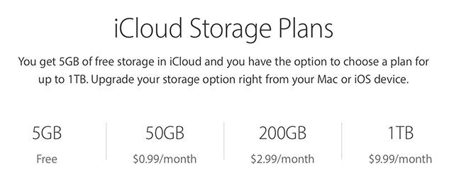 icloud_storage_plans