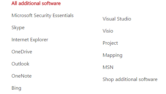 Windows Store Дополнительное программное обеспечение