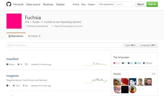 Google' /></p>
<p>Параллельно всей этой идее объединения Chrome OS и Android является совершенно новый проект под названием <strong>Фуксия.</strong> Проект был &laquo;объявлен&raquo;, когда команда разработчиков сделала код доступным на Github. В настоящее время очень мало информации о том, для чего на самом деле будет использоваться Фуксия.</p>
<p>Мы знаем, что он не основан на Linux — как Android и Chrome OS — что делает его радикальным уходом для компании. Похоже, что он также предназначен для работы с легкими минимальными техническими характеристиками оборудования, что позволяет предположить, что его можно использовать для продуктов IoT. Тем не менее, поскольку Android Things также находится в разработке (подробнее об этом ниже), неясно, какое будет совпадение.</p>
<h3>Android Pay</h3>
<p>На I / O 2015 Google объявил о запуске своего мобильного сервиса бесконтактных платежей <strong>Android Pay</strong>. Семена сервиса были посеяны в 2011 году, когда компания запустила свой предшественник онлайн-платежей Google Wallet. С Android Pay они привели бесконтактные платежи в мобильный век.</p>
<p>Бесконтактный режим предназначен для упрощения платежей, ускорения, упрощения и повышения безопасности платежей при оформлении заказа. Android Pay принимает эту идею и применяет ее к вашему смартфону. Телефоны Android в течение некоторого времени поддерживали Near Field Communication (NFC), а системы бесконтактных платежей, которые можно найти в ваших любимых магазинах, также используют NFC для приема бесконтактных платежей.</p>
<p><noscript><img decoding=