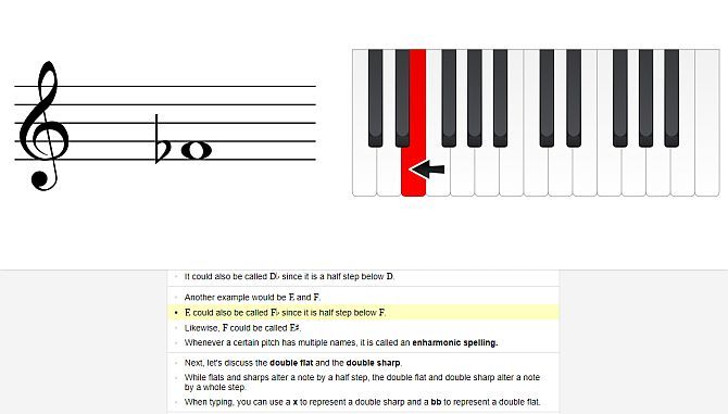 Топ 5 сайтов для изучения фортепиано онлайн musictheory