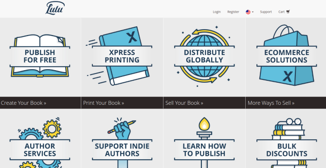лучшие услуги печати книг по запросу онлайн