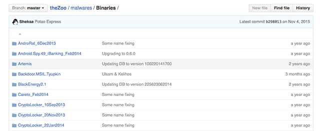 заместитель зоопарка вредоносных программ