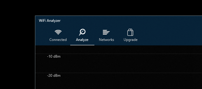 анализатор WiFi