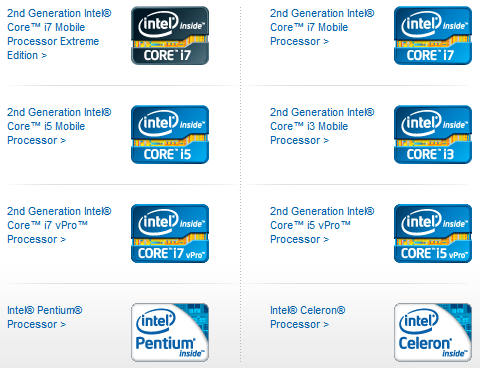 процессоры Intel